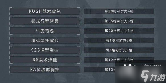 暗区突围怎么扩大背包