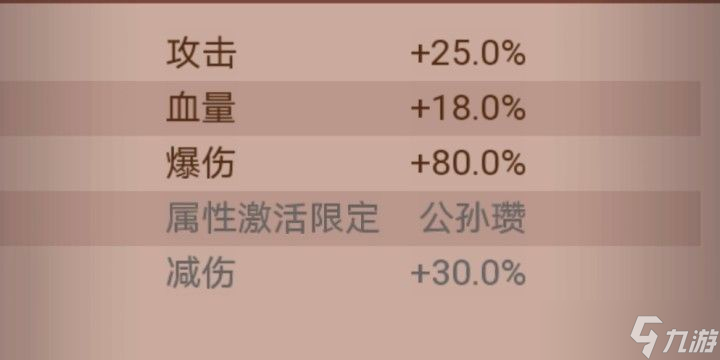 咸魚之王龍魚義從怎么搭配-龍魚義從搭配攻略