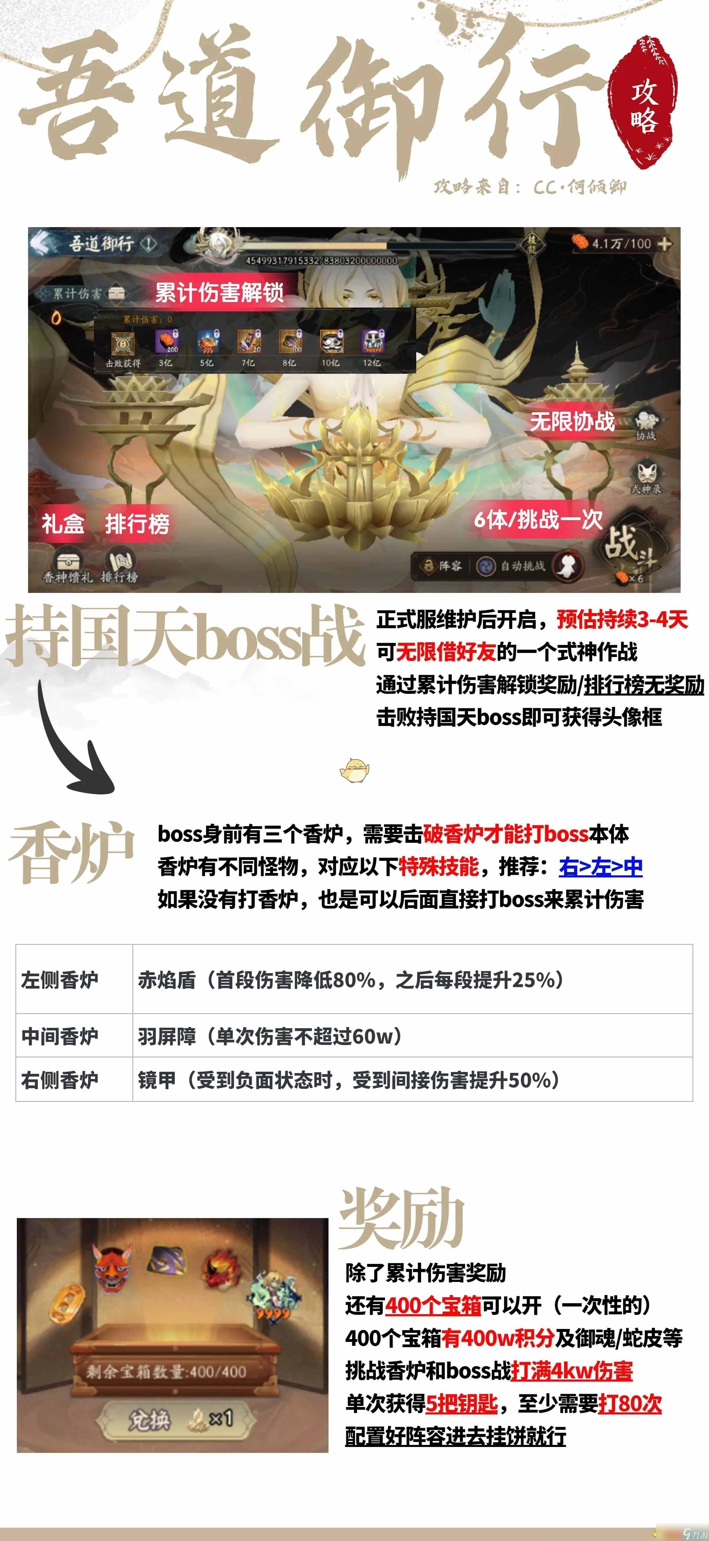 阴阳师超鬼王二阶段持国天怎么打-超鬼王二阶段持国天冲榜阵容攻略