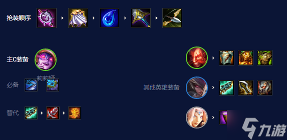 云顶之弈屠龙黯灵莉莉娅怎么玩