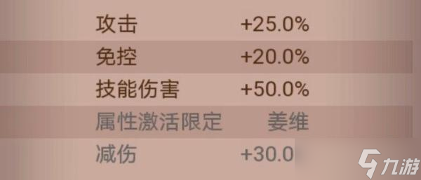 《咸鱼之王》龙鱼麒麟搭配推荐