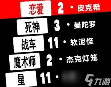 《女神异闻录5皇家版》steam版高级技能获取方法