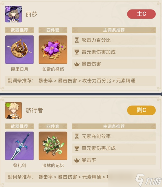 原神丽莎主C激化平A流队伍搭配攻略