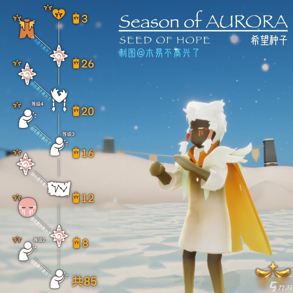 《光遇》AURORA季攻略合集