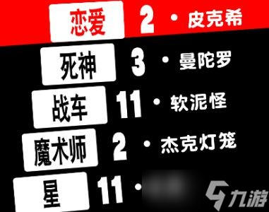 《女神异闻录5皇家版》高级技能获取方法分享 高级技能如何获得？