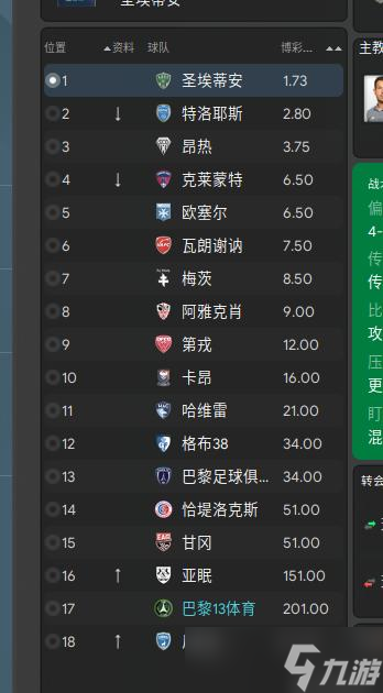 FM2023利物浦進攻戰(zhàn)術玩法詳解