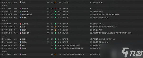 FM2023利物浦進攻戰(zhàn)術玩法詳解