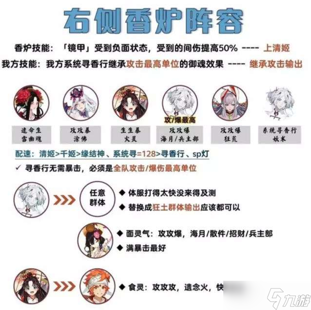 阴阳师寻世香行吾道御行香炉怪攻略