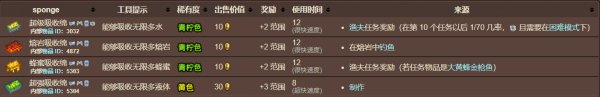 泰拉瑞亚超强吸收绵获取途径