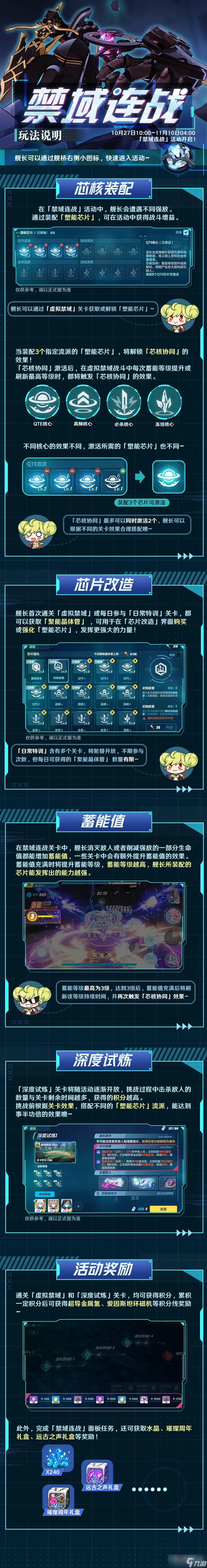 《崩坏3》禁域连战活动玩法介绍