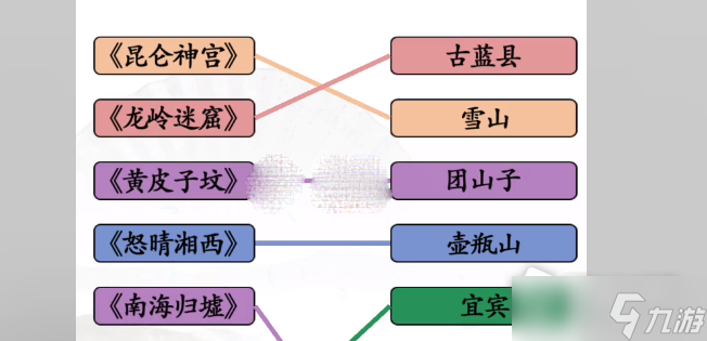 《漢字找茬王》連線鬼吹燈攻略分享