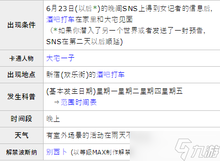 女神异闻录5皇家版p5r大宅一子coop攻略
