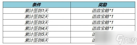 王者榮耀10月27日全服不停機(jī)更新