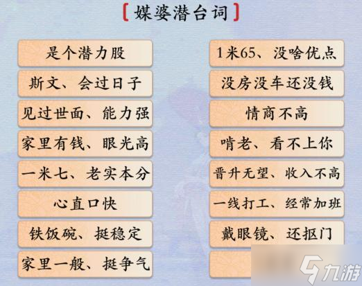 漢字神操作媒婆潛臺詞通關(guān)方法