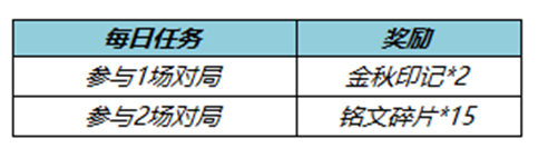 《王者荣耀》金秋印记怎么获取 金秋印记获取攻略