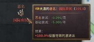 《维多利亚3》国际弃民惩罚介绍