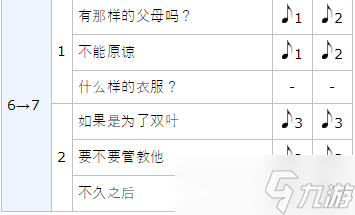 女神异闻录5皇家版p5r佐仓双叶coop攻略