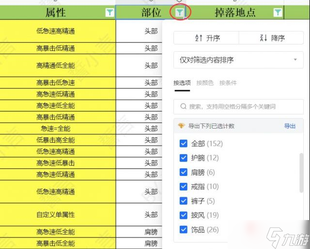 《魔兽世界》10.0恶魔猎手S1赛季装备推荐