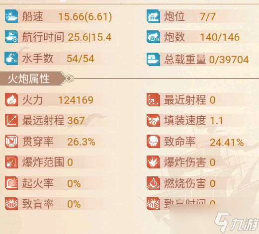 《航海日记2》属性船只选择攻略