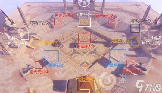 《原神》大赤沙海恒光元件在哪解密 大赤沙海18处恒光元件解密