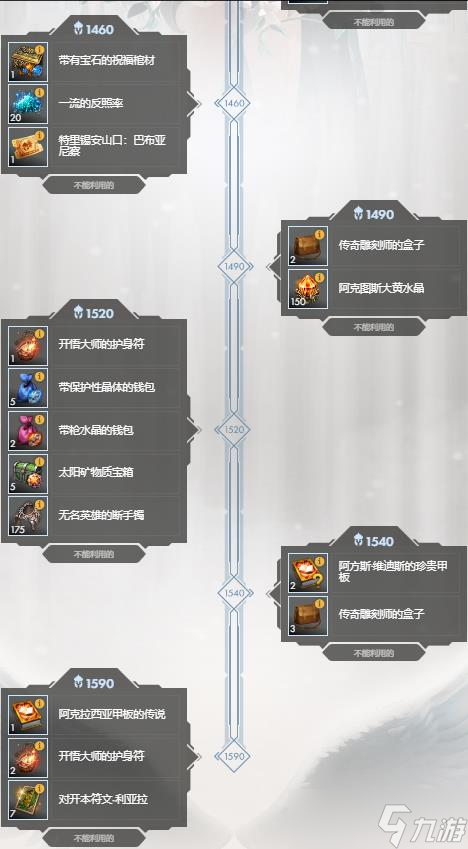 失落的方舟直升券怎么领 失落的方舟俄服装等活动