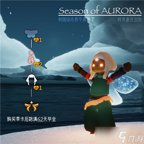 《光遇》欧若拉季毕业礼外观一览