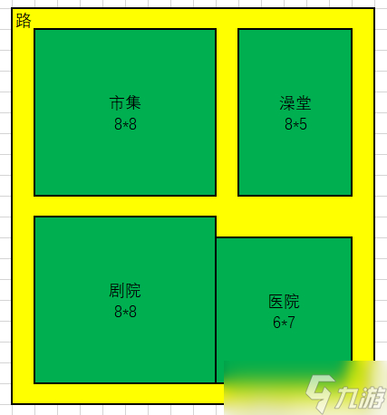 《部落幸存者》后期服務建筑布局推薦