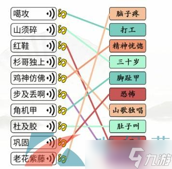 《汉字找茬王》浪漫广西连线通关攻略