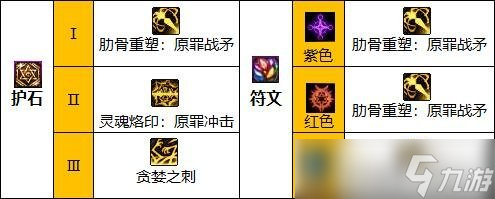 DNF诱魔者重做点评：护石多样，变身几乎全程