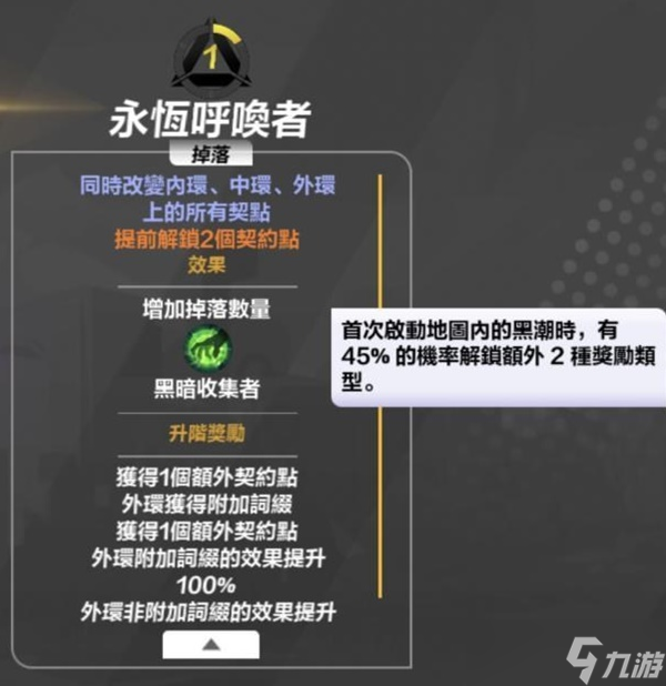 《火炬之光无限》契约系统介绍 契灵获取方法说明