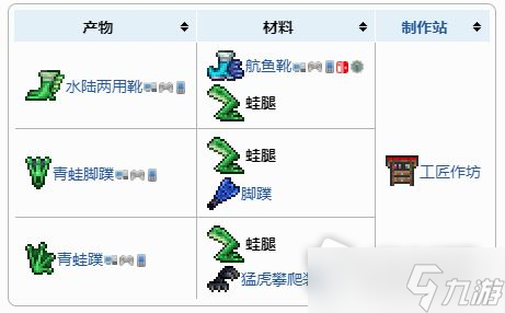 《泰拉瑞亚》钓鱼指南