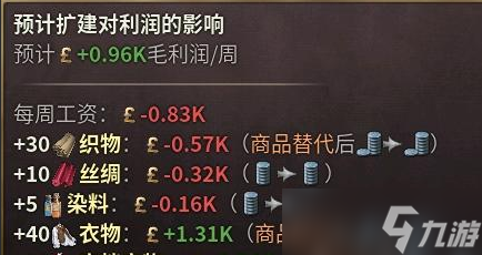 《维多利亚3》铁和工具大量短缺平衡方法