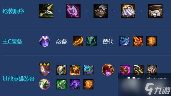 金铲铲之战s7.5换形师阵容