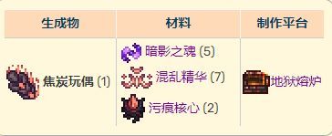 《泰拉瑞亚灾厄》硫磺火元素怎么召唤