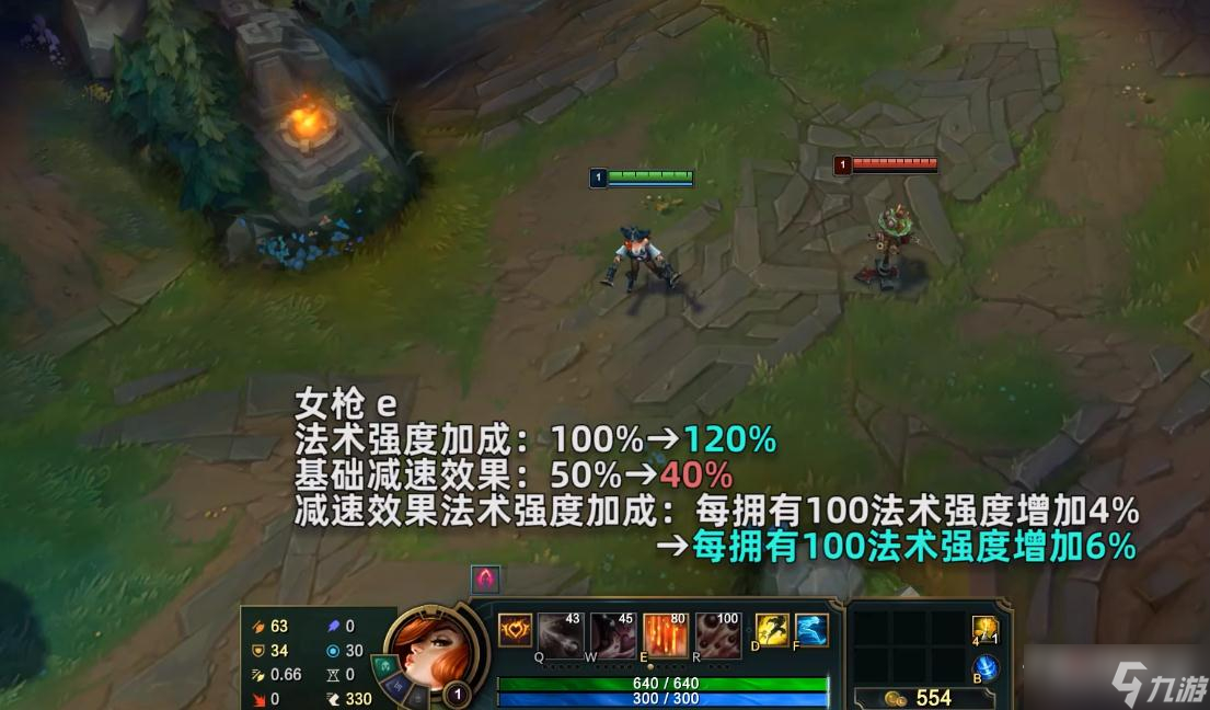 《英雄聯(lián)盟》PBE12.21版本女槍加強一覽