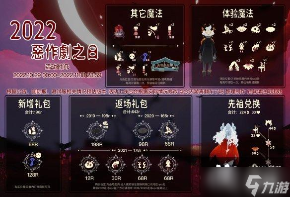 光遇欧若拉季节时间