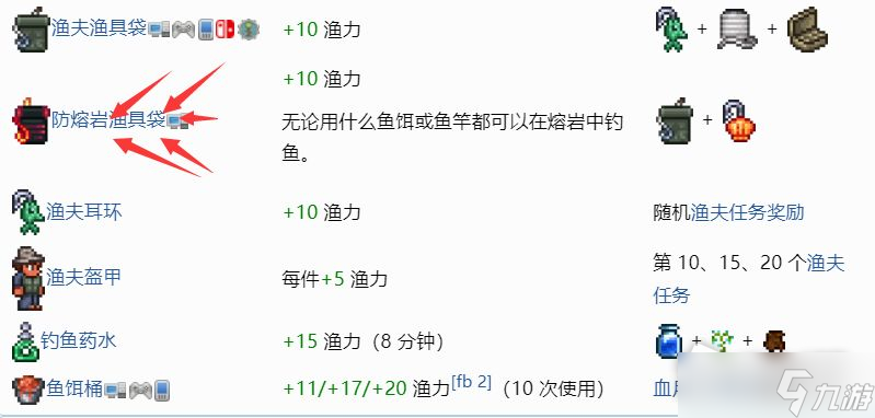 《泰拉瑞亚》钓鱼指南