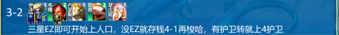 云顶之弈12.20最强阵容 云顶之弈2235护卫EZ