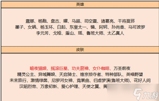 《王者榮耀》七周年福利一覽