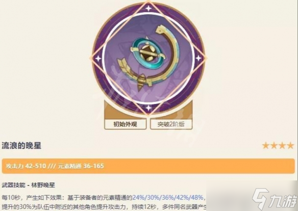 《原神》流浪的晚星适合什么角色？流浪的晚星适合角色推荐