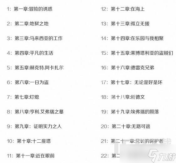神秘海域盗贼传奇合集一共多少章节 神秘海域4章节介绍