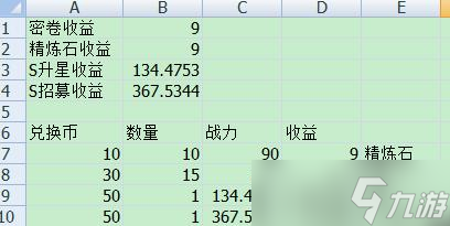 《火影忍者手游》忍法帖怎么買最劃算 忍法帖購買攻略