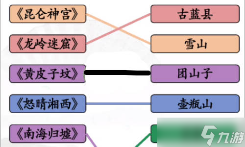 《汉字找茬王》连线鬼吹灯怎么过 鬼吹灯连线解答