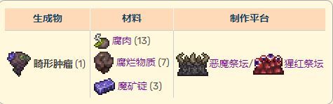 《泰拉瑞亚灾厄》腐巢意志怎么召唤
