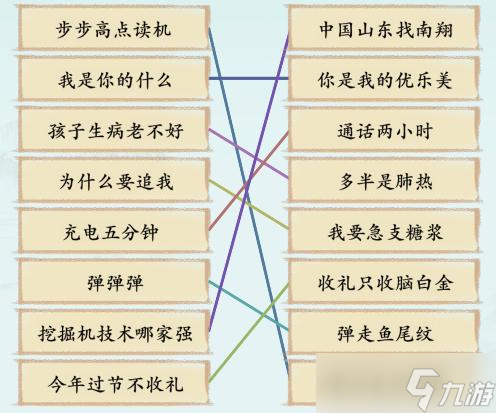 《漢字神操作》經(jīng)典廣告詞1通關攻略