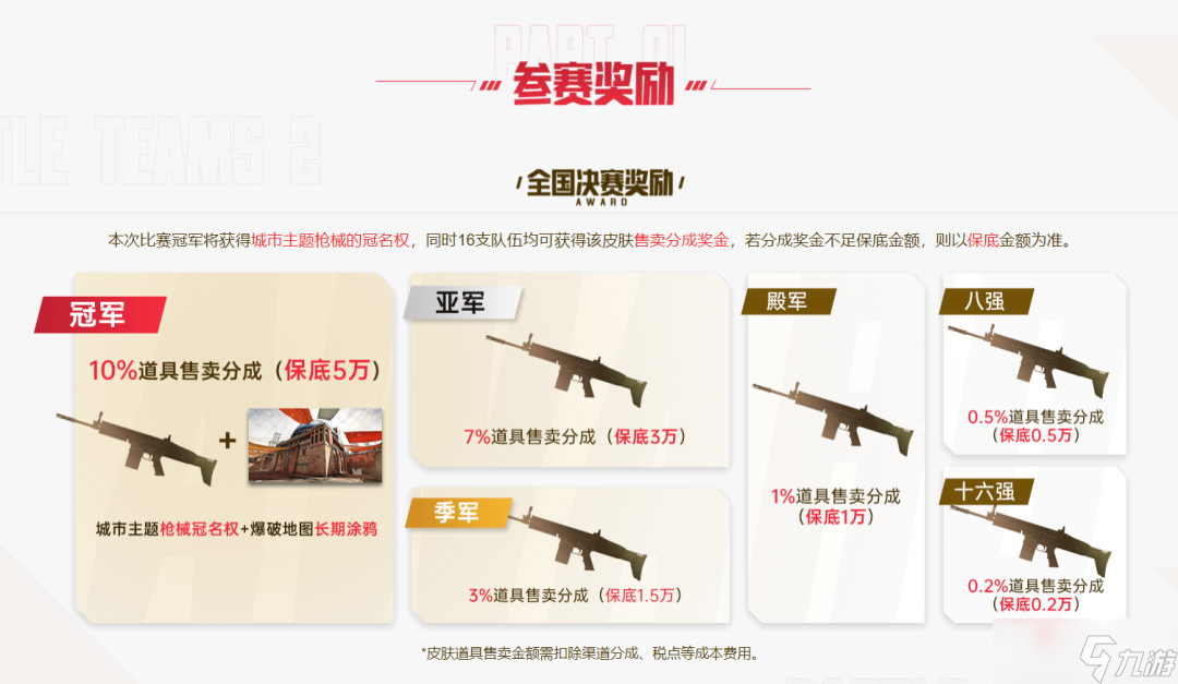 《生死狙击2》百强城市赛参与流程攻略