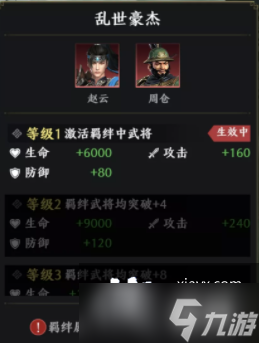 極無(wú)雙2趙云羈絆介紹