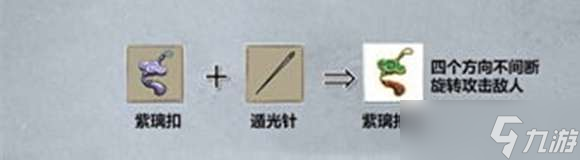 九重試煉48種合成表 48種合成表匯總大全