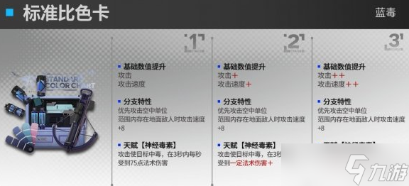 《明日方舟》蓝毒升级模组怎么样？蓝毒升级模组效果介绍