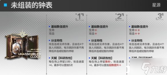 《明日方舟》星源升級(jí)模組效果是什么？星源升級(jí)模組攻略